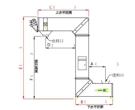 Z型斗式上料機機械結(jié)構(gòu)簡圖.jpg