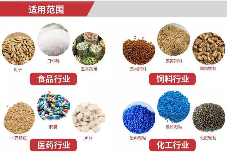 炒貨Z型上料機(jī)可以適用的范圍.jpg