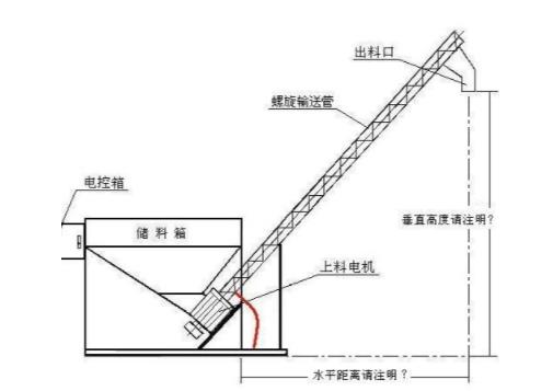 不銹鋼螺旋提升機(jī)