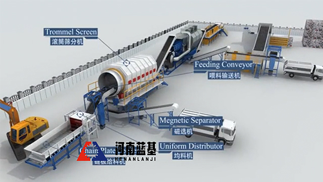 垃圾處理設(shè)備需要多少錢(qián)